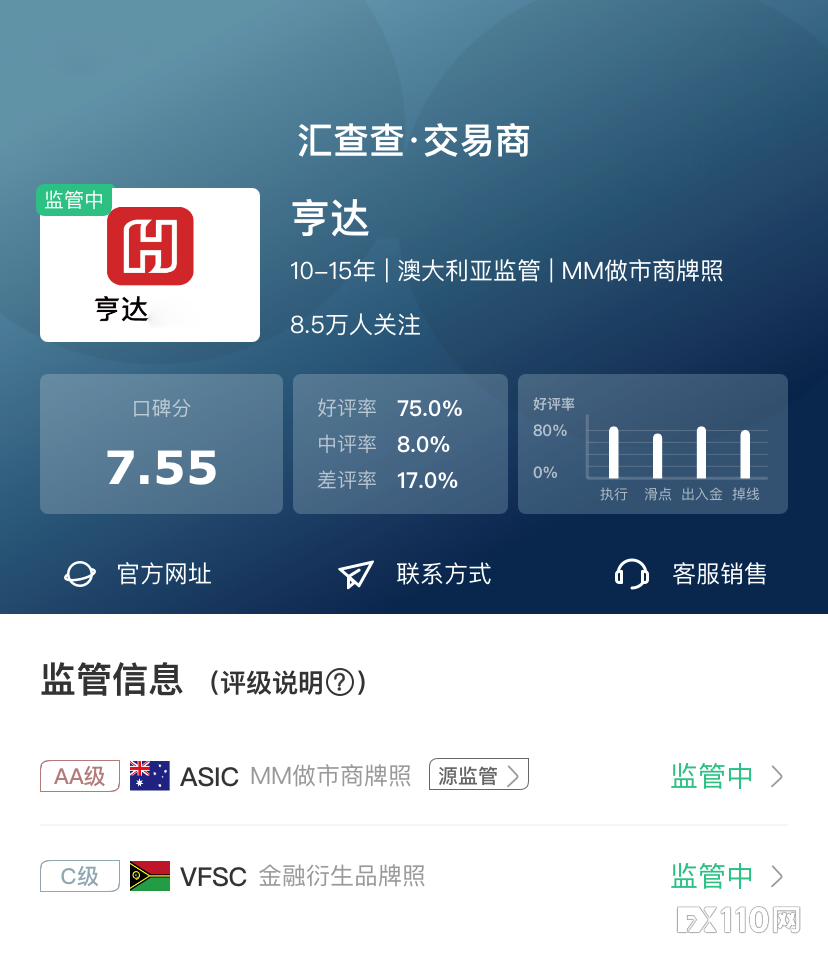 2024年10月04日:【汇查查】圈内第一网红割韭菜,“人类高质量男性”粉丝群收费7万5 【汇查查】圈内第一网红割韭菜,“人类高质量男性”粉丝群收费7万5