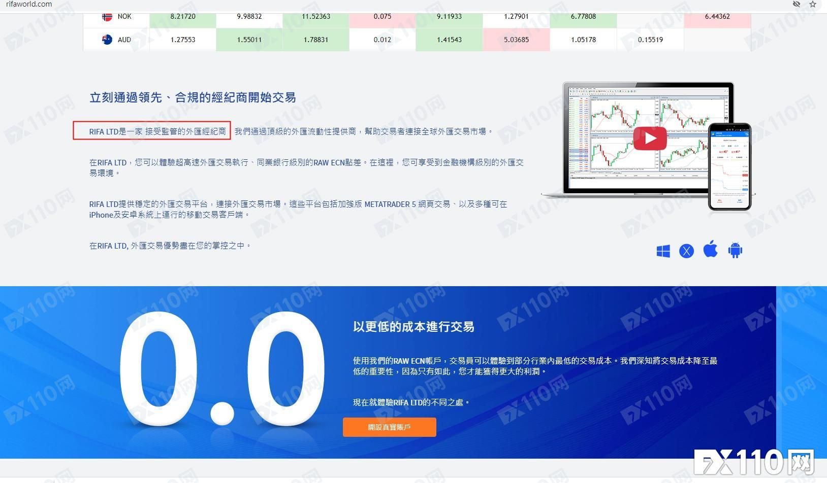 2024年10月06日:悲剧了!借款筹钱27万入金RIFA,平台却玩“失踪” 悲剧了!借款筹钱27万入金RIFA,平台却玩“失踪”