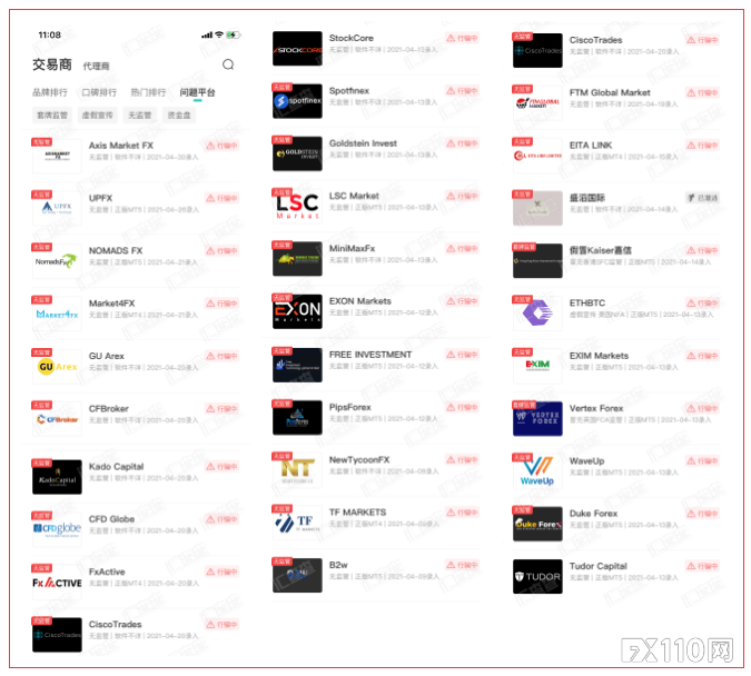 2024年10月29日:请远离&#xFF01;汇查查更新黑名单&#xFF0C;32家平台被揭露