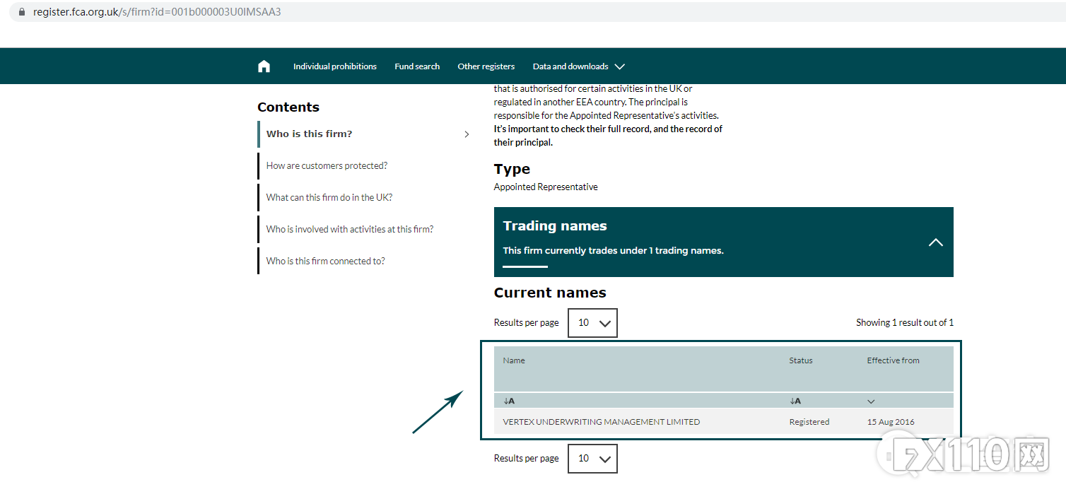 2024年10月29日:请远离!汇查查更新黑名单,32家平台被揭露 请远离!汇查查更新黑名单,32家平台被揭露